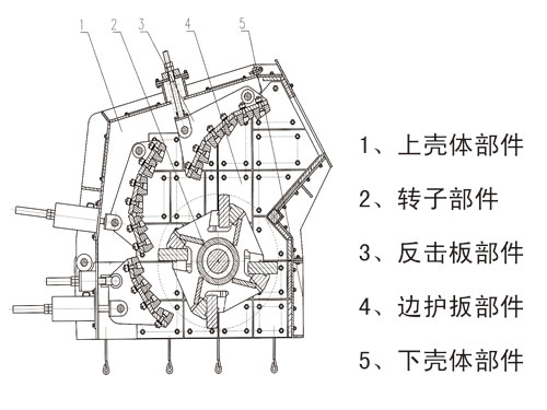 反擊式破碎機結構圖